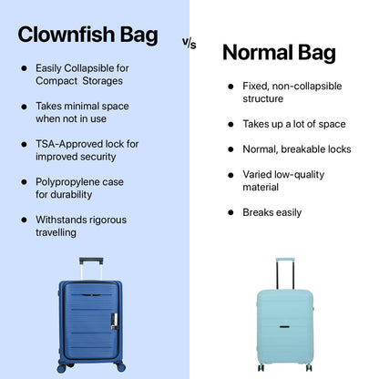 THE CLOWNFISH Collapsible Series Luggage Polypropylene Hard Case Suitcase Spinner Eight Wheel Foldable Trolley Bag With Tsa Lock- Navy Blue (Small Size, 51 Cm-20 Inch), H-56 Centimeters