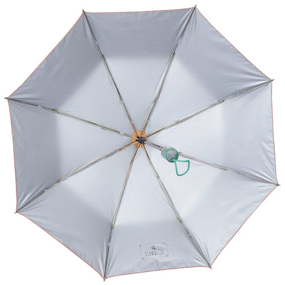 THE CLOWNFISH Umbrella Polka Dot Series 3 Fold Auto Open Waterproof Water Repellent Nylon Double Coated Silver Lined Umbrellas For Men and Women (Green with Peach border)