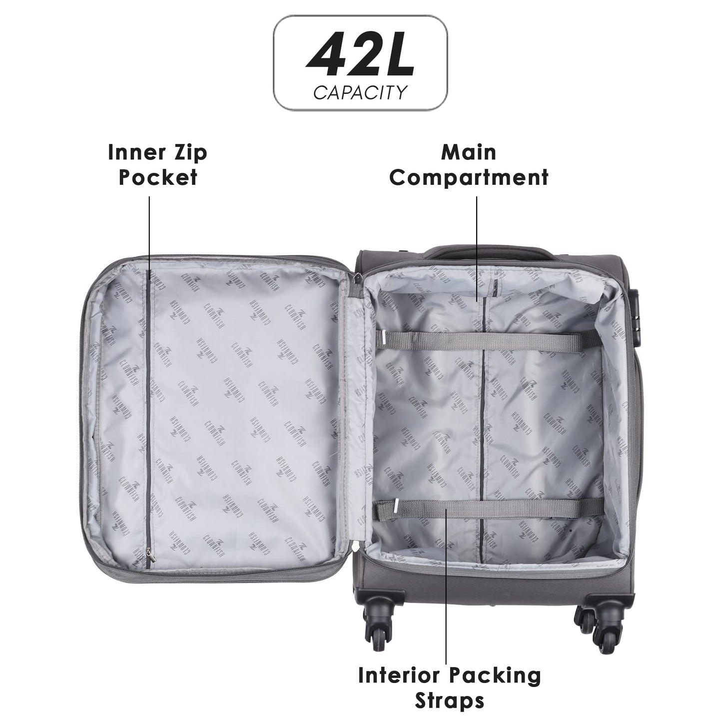 Jarek Series  Cabin Luggage Grey (Small)