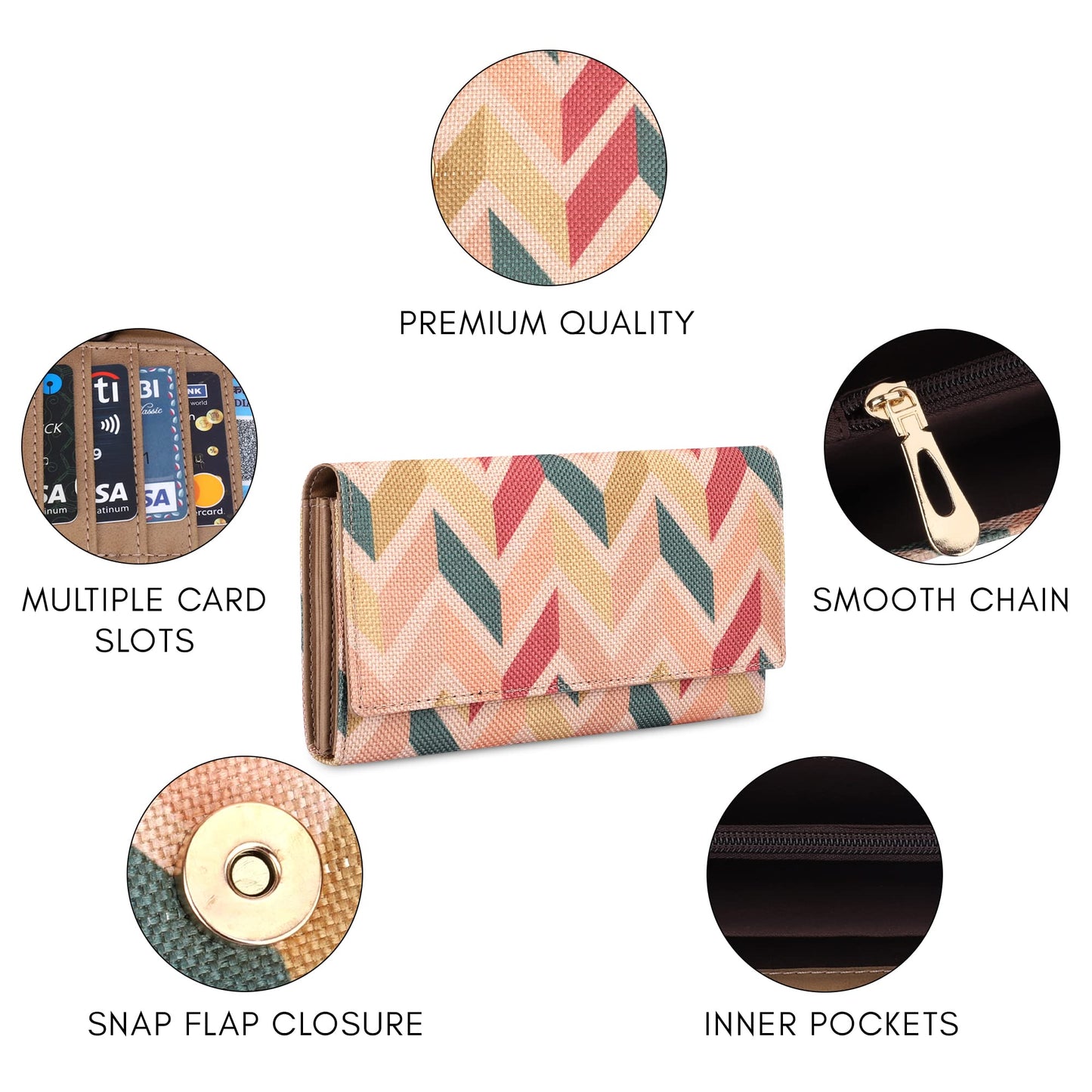 THE CLOWNFISH Charisma Collection Printed Handicraft Fabric & Faux Leather Womens Wallet Clutch Ladies Purse with Multiple Card Slots (Cream-Wave Design)